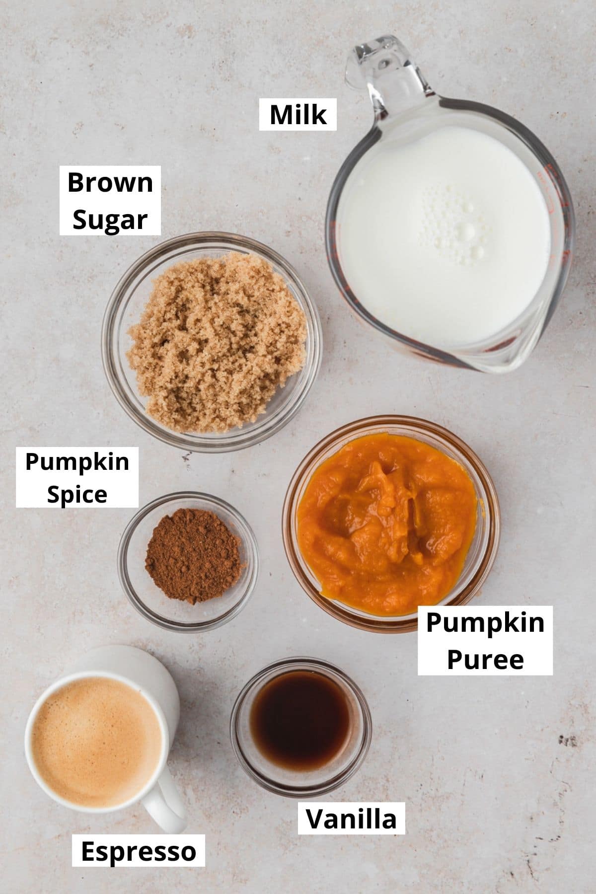 labeled shot of pumpkin spice latte ingredients 